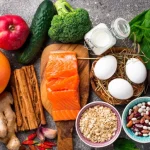 What’s the Science Behind Pre- and Post-Workout Nutrition?
